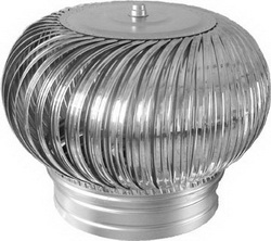 Industrial Equipment FAQs