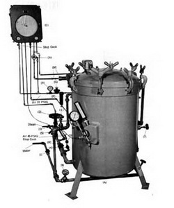 Key Industrial Equipment